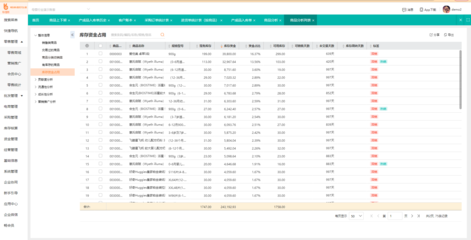 南充辦公用品倉(cāng)庫(kù)管理系統(tǒng):高效管理新選擇