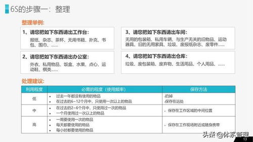 體系管理 公司企業(yè)辦公室工廠車間員工管理培訓(xùn)ppt教材